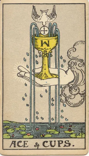 Carta As de Copas del tarot Rider-Waite-Smith (1909)