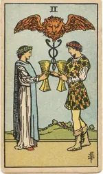 Carta Dos de Copas del tarot Rider-Waite-Smith (1909)
